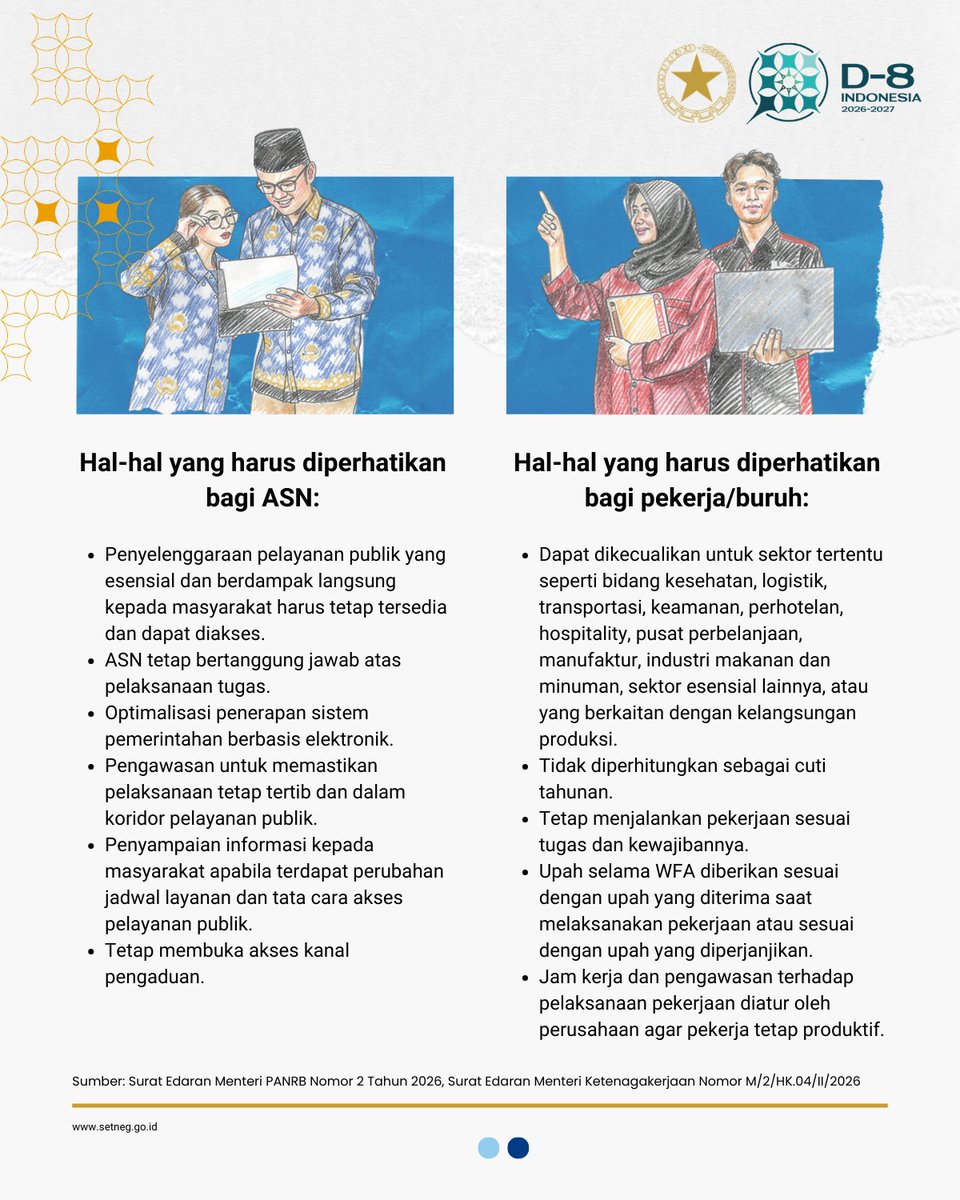 Pemerintah telah menetapkan penyesuaian pelaksanaan tugas bagi Aparatur Sipil Negara (ASN) dan pekerja/buruh di perusahaan pada masa libur Hari Suci Nyepi dan Hari Raya Idulfitri 2026. 

Kebijakan fleksibilitas kerja pada 16–17 Maret 2026 dan 25–27 Maret 2026 ini bertujuan untuk