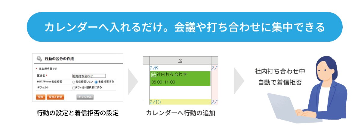 【会議中の電話、もう気にならない。】

集中したい時に限ってかかってくる電話…😩
MOT/TELの「カレンダー連携」なら、予定に合わせて自動で着信拒否対応！
✅カレンダー（MOT/HG）と同期
✅会議中は自動でブロック
✅終われば自動で解除

スマートに仕事を回しましょう✨
mot-net.com/mottel/integra…