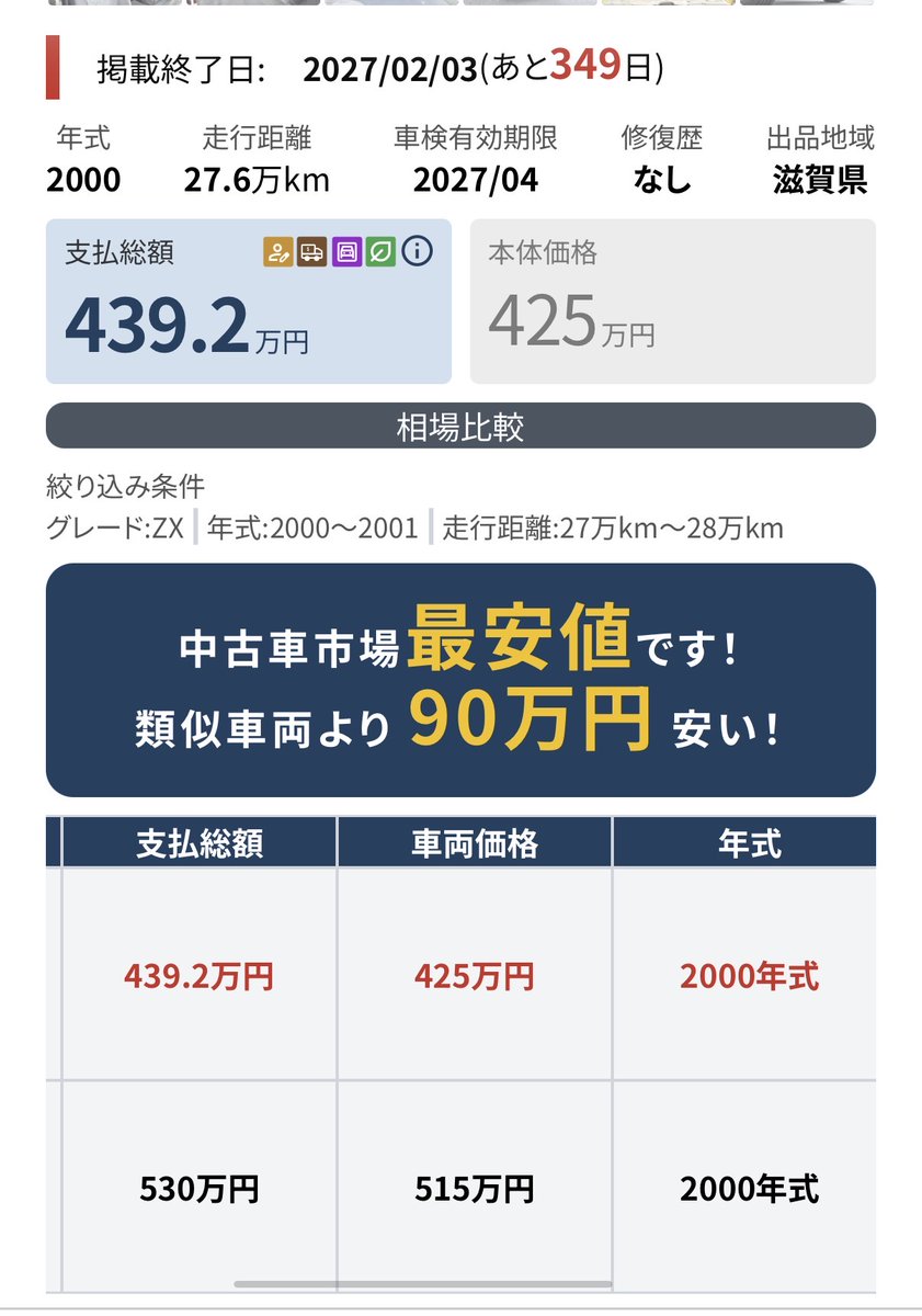 １５０００円➡️12000円に値下げしました。