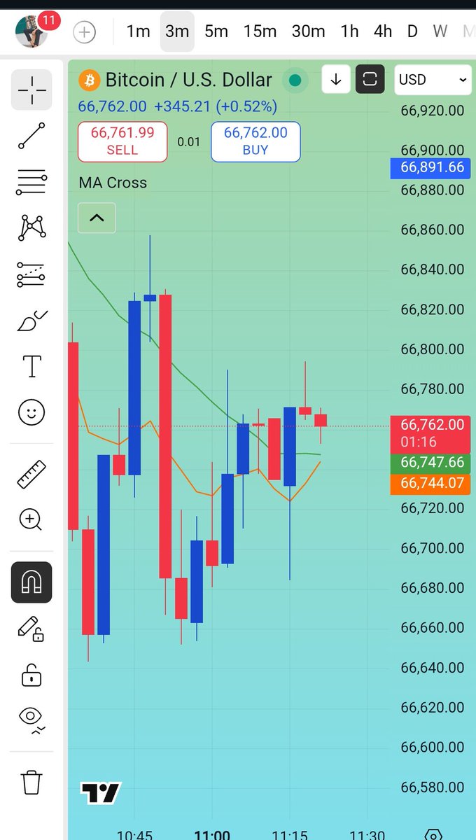 Finally <a href="/Polymarket/">Polymarket</a> paid me fees for my 6 month subscription 🥳🙌🏼

Now I am going to reveal my strategy from which I have made almost 8X on Polymarket 

A great thanks to @cryptoanirudh
For the guidance on X subscription 🙌🏼

Open thread  for strategy 👇🏼

I know the Technical