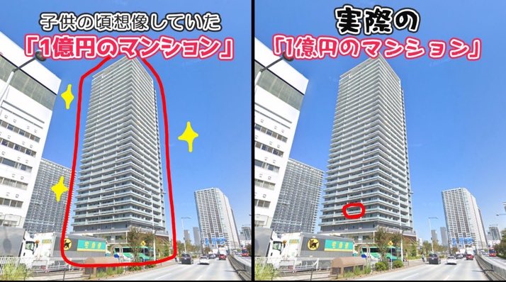 子供の頃、大人達の「〇〇さんマンション買ったらしい」って噂話を聞く度に思っていた事と現実
