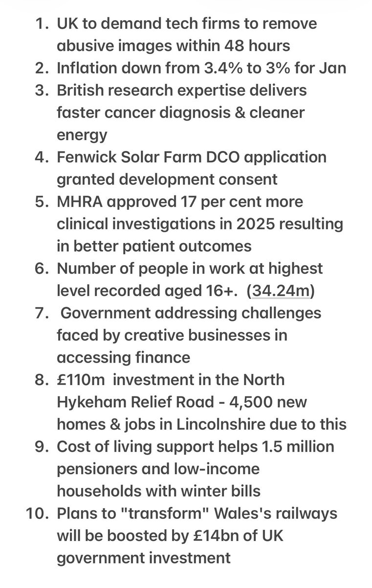 A perfect ten from our Labour government this week. 

Good news on inflation, fabulous news on the removal of online abusive images and record number of people in employment. 7 news stations in Wales too! 👏👏👏👏