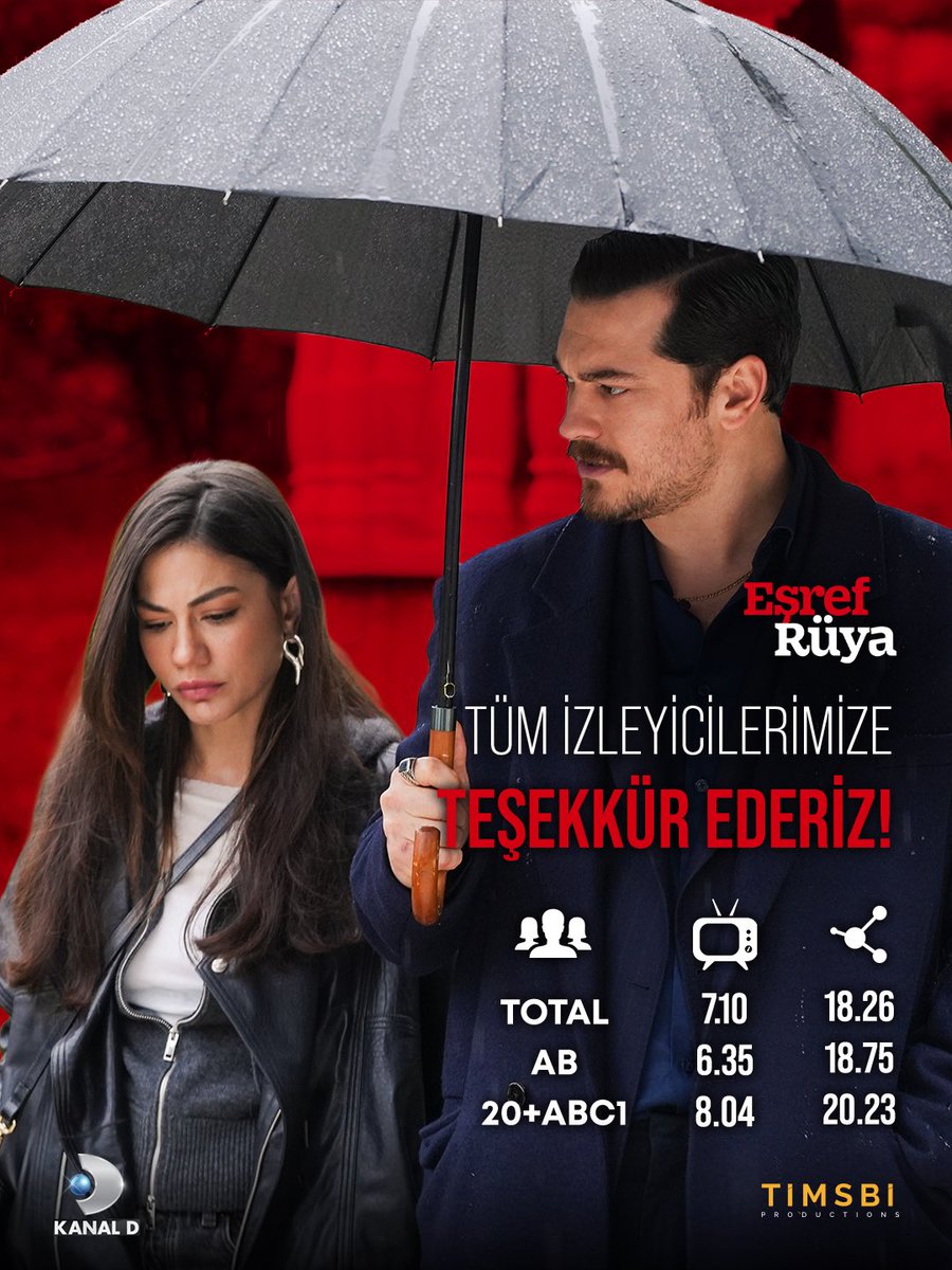 TİMSBİ Productions tweet media