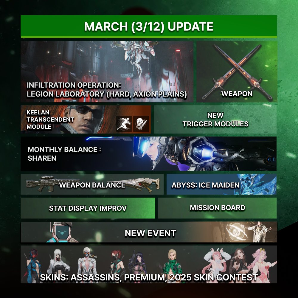 The First Descendant Official tweet media