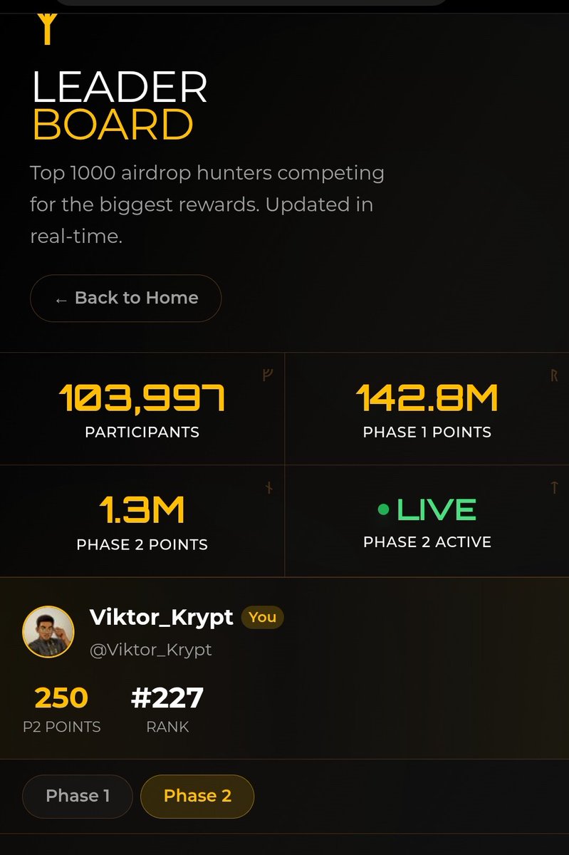 I guess I’m the only one this eager for $ZET Phase 2.

Whatever it takes, I’m still believing in Zetarium to deliver better for the community, so stay locked in.

The team already stated $ZET TGE remains in Q1, with Phase 2 being short.
See you on the side that prints