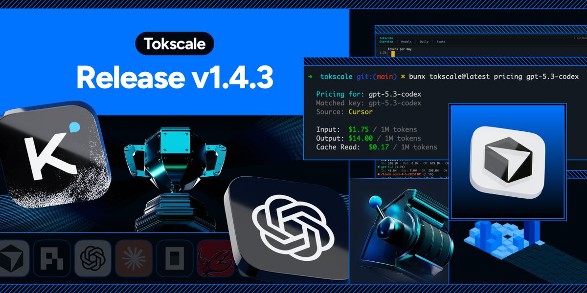 _junhoyeo's tweet photo. tokscale just got a lot better 🛰️

> Full @opencode 1.2+ support: SQLite-first, zero duplicate counts
> `--today` actually means today (timezone-aware, finally)
> @OpenAI Codex archived sessions counted
> @cursor_ai model pricing as a first-class source:
→ GPT-5.3 Codex now resolves correctly at $1.75 in / $14 out
> Native binaries now live in 8 separate platform packages
> Supports Kimi Code CLI @Kimi_Moonshot