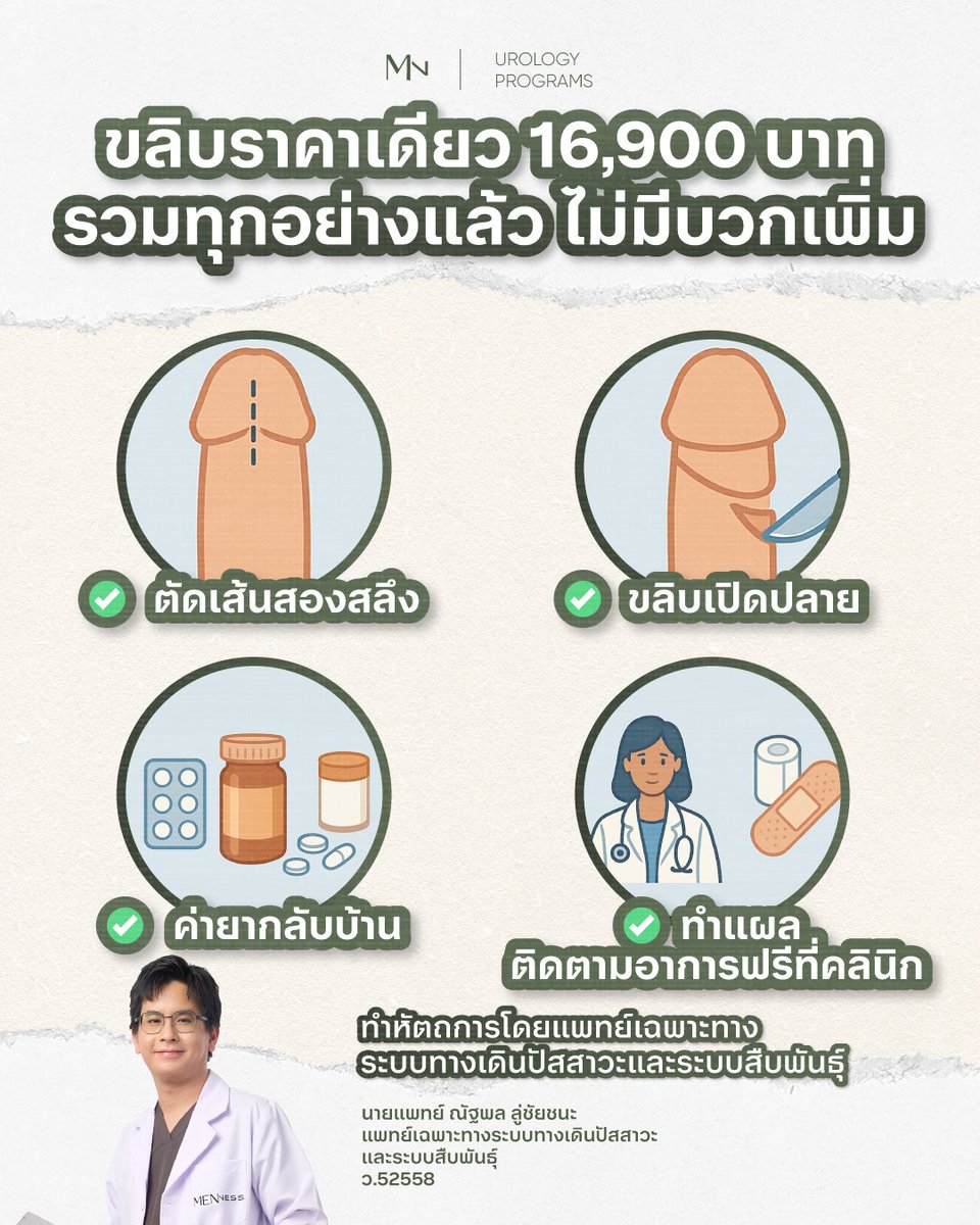 Menness Clinic tweet media