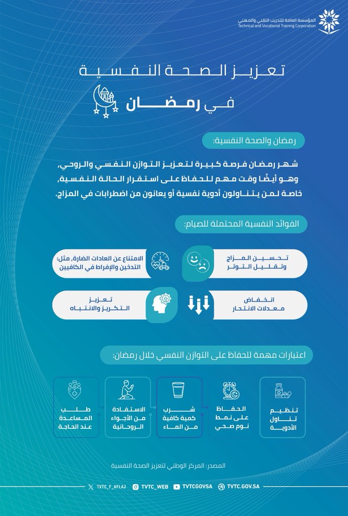 الكلية التقنية للبنات بالأفلاج tweet media