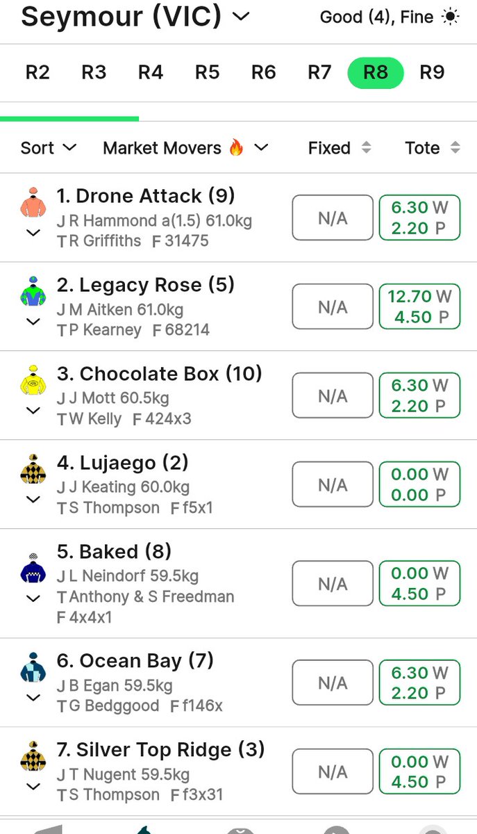 Chris Moore tweet media