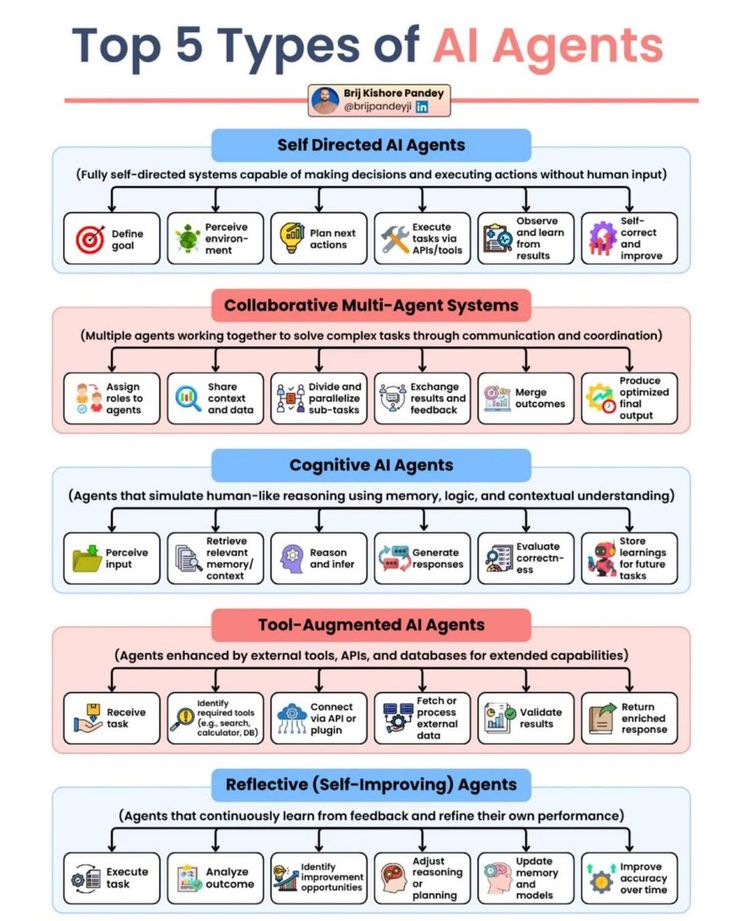 Krishna Agrawal tweet media