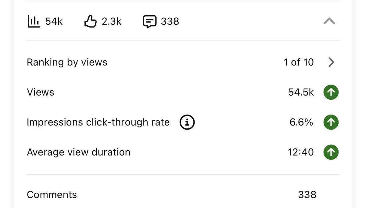 Lordfaith💎 tweet media