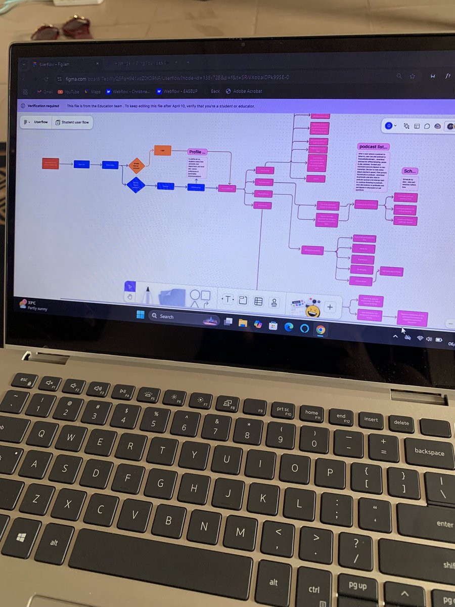 Another day to do better and be better ❤️❤️