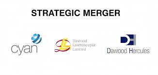MettisGlobal's tweet image. IHC clears DHPL, Cyan merger into Dawood Lawrencepur

Read the full story at mettisglobal.news/IHC-clears-DHP…

For the latest updates, follow our WhatsApp Channel 👉whatsapp.com/channel/0029Va…

#Equity #DHPL #CYAN #DLL