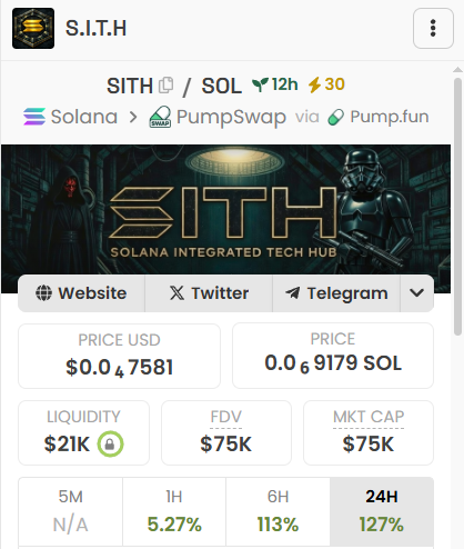 Now at 75K MCAP!

Things are just beginning, you better join us in the dark side now

Grab a bag!
linktr.ee/SITHonSOL