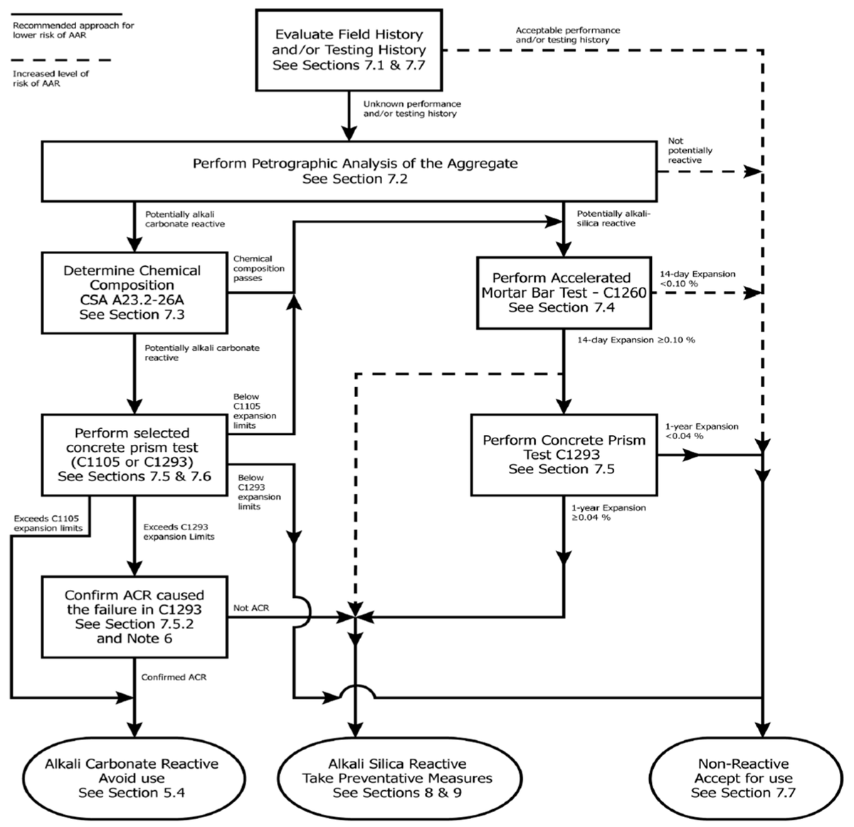 Designs MDPI tweet media