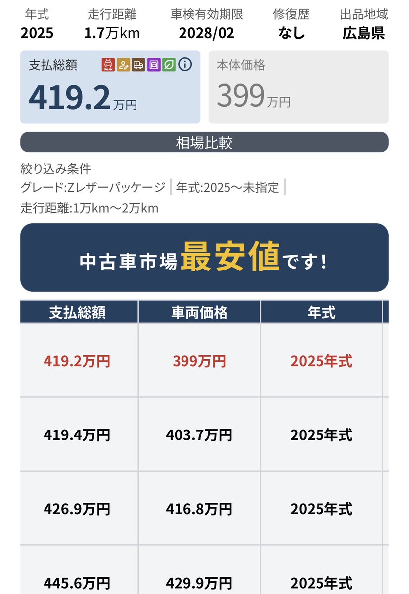 【値下げしました】¥18000→¥12000未開封ありMan まとめ売り