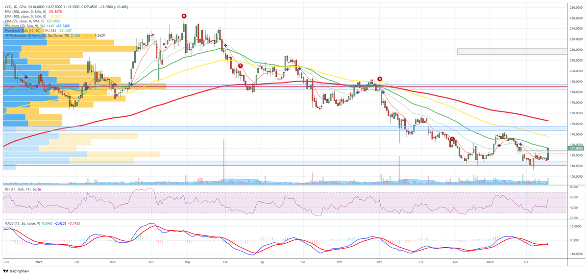 DomanGPW tweet media