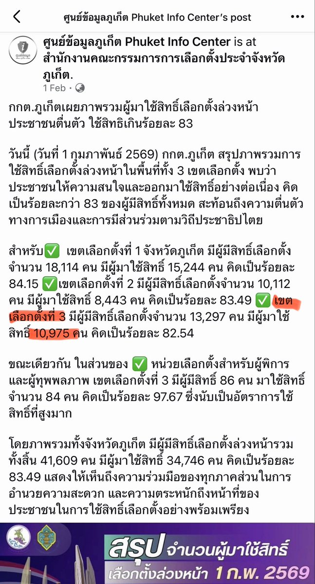 คะแนน ภูเก็ต เขต3 หน้าโรงเรียนเมืองถลาง 

คะแนนรวม สส. 
เบอร์1 = 1,086
เบอร์2 = 17,904
เบอร์3 = 29,963
เบอร์4 = 11,889
เบอร์5 = 8,038
เบอร์6 = 1,586
เบอร์7 = 896 

รวม = 71,362🙋🏻

คะแนน ประชามติ รวม 82,752🙋🏻
😳

นั่น คะแนน สส. อาจไม่รวมถึง คะแนนเลือกตั้งล่วงหน้า, นอกเขตฯ