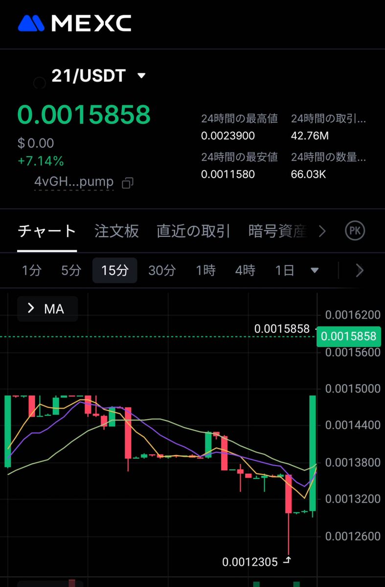 イノベーションゾーン突入!!

#2131KOBUSHIDE
#21coin
#mexc