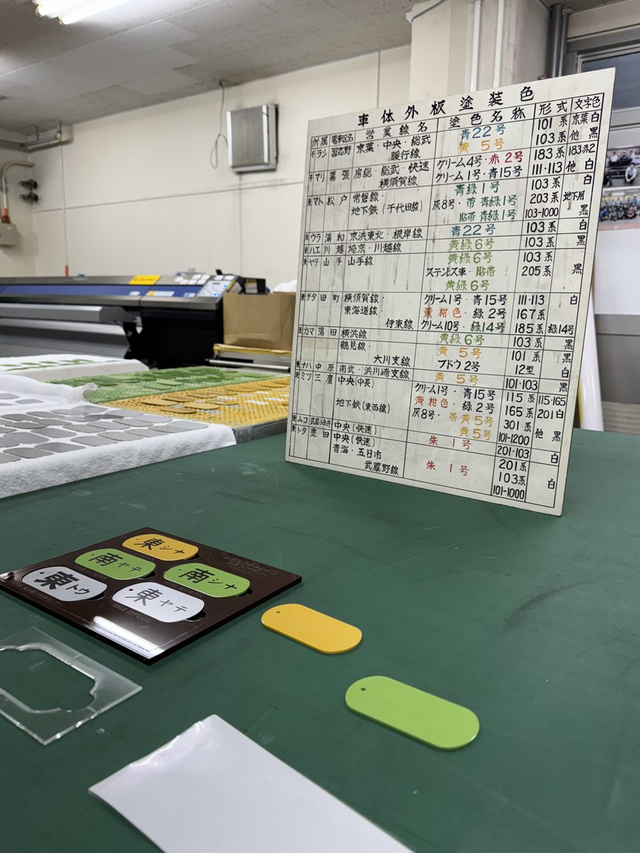 JR東日本 レジェンドトレインスタンプラリー 抽選 B賞 表記プレート 非売品 抽選賞品 B賞】 車両変遷の軌跡をたどる！歴代山手線所属表記プレート