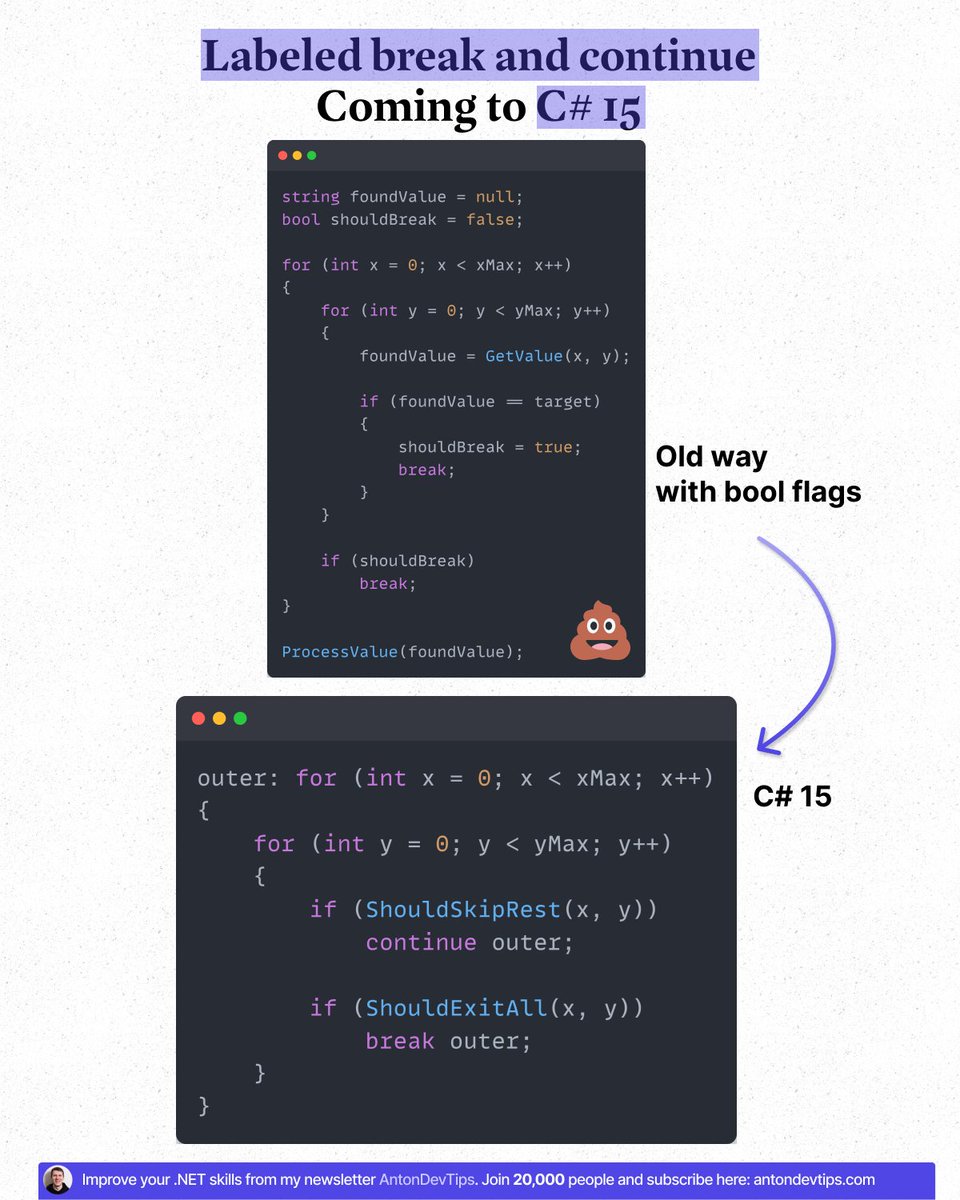 𝗔 𝗻𝗲𝘄 𝗴𝗼𝘁𝗼 𝗶𝘀 𝗰𝗼𝗺𝗶𝗻𝗴 𝘁𝗼 𝗖# 𝟭𝟱 And you will use it 👇 Sounds scary, right ...