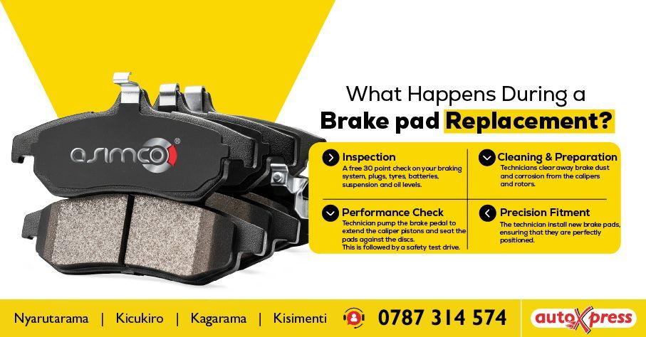 Brakes are your car's first line of defense, keep them in top