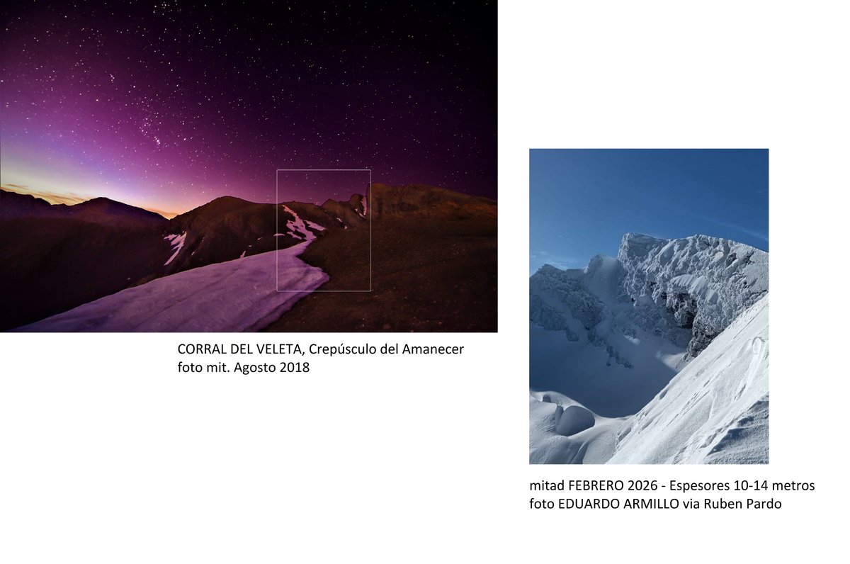 SIERRA NEVADA.Año de NIEVES
Borrascas desde Ingrid a Oriana han desfilado con aportes nivales enormes en los techos peninsulares. 
Mediciones hablan de 12/14m

comparando es posible q prox verano no desaparezca del todo.Asi atestigua mi foto de Verano 2018(otro gran año de nieve)