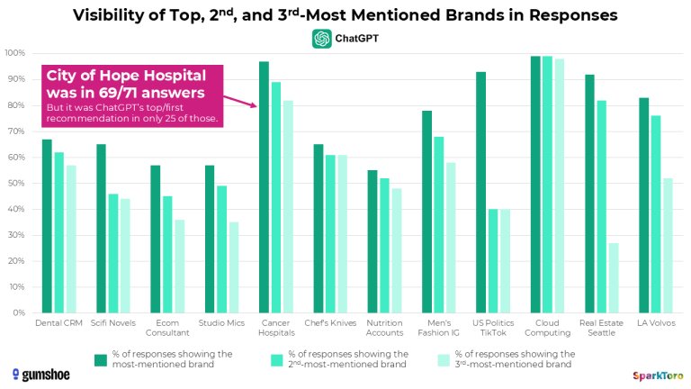 Álvaro Peña 🧠 📦 tweet media