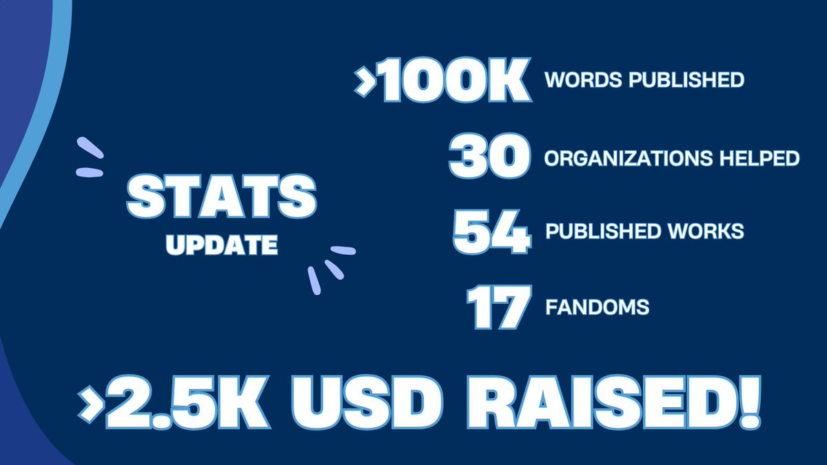 📣 With 10 days left, Flash Fic Drive has officially hit 2.5k USD!!! Thank you to all our participants, what a crazy milestone 🥳🥳🥳