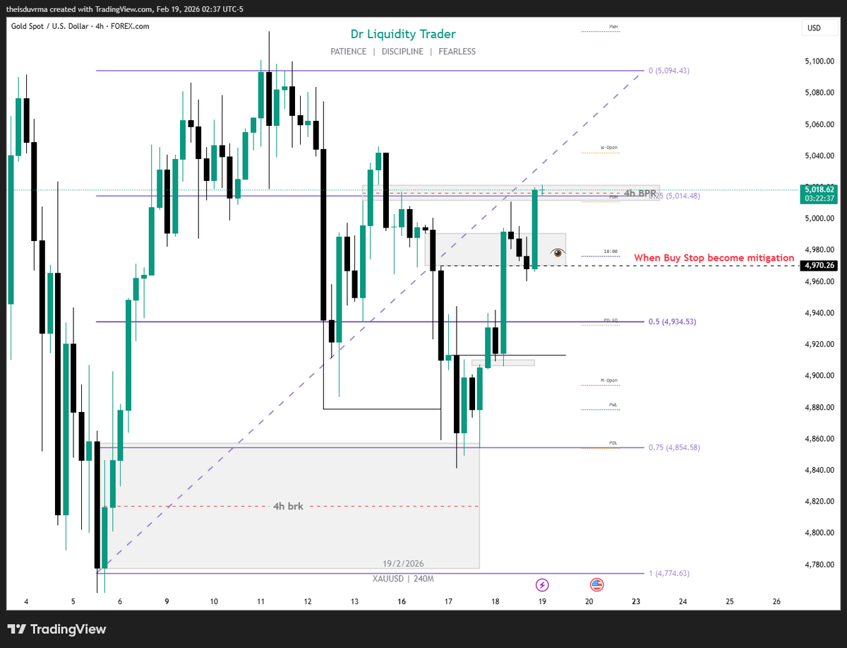 Dr Liquidity Trader tweet media