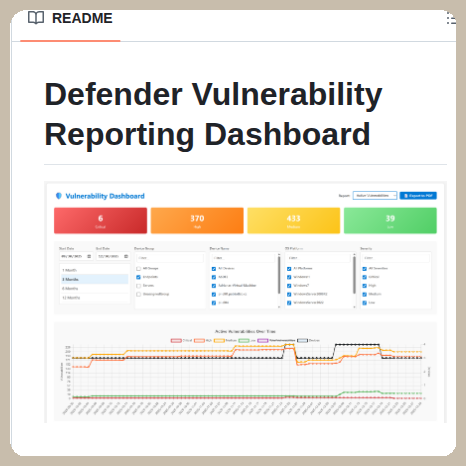 tom_doerr's tweet photo. Generates HTML dashboards from Defender for Endpoint APIs via PowerShell

https://t.co/C5imwjPQW7 https://t.co/dZ3aPO8jHG