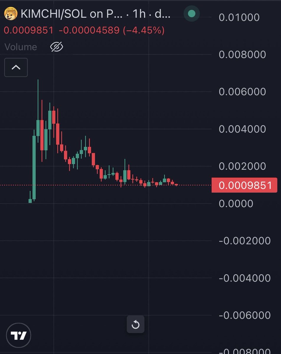 Mrpunk.eth tweet media