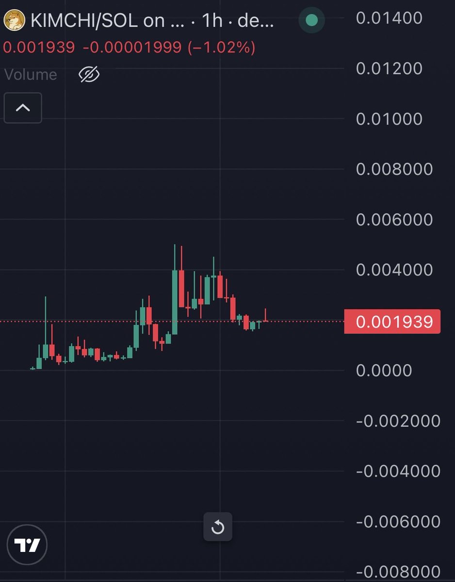 Mrpunk.eth tweet media