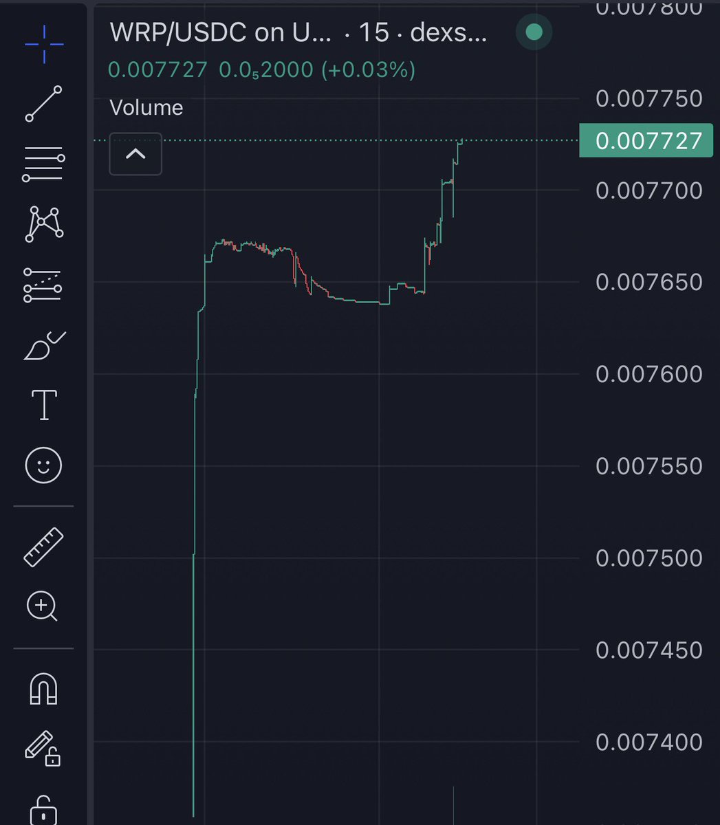 I’m glad Web3 gaming is dead. 

Maybe now they’ll stop giving mouth breathers money to fail at making games taking down communities and dedicated creators with them. 

When I said 99% of Web3 gaming needed to die for us to heal. I meant it. 

$WRP