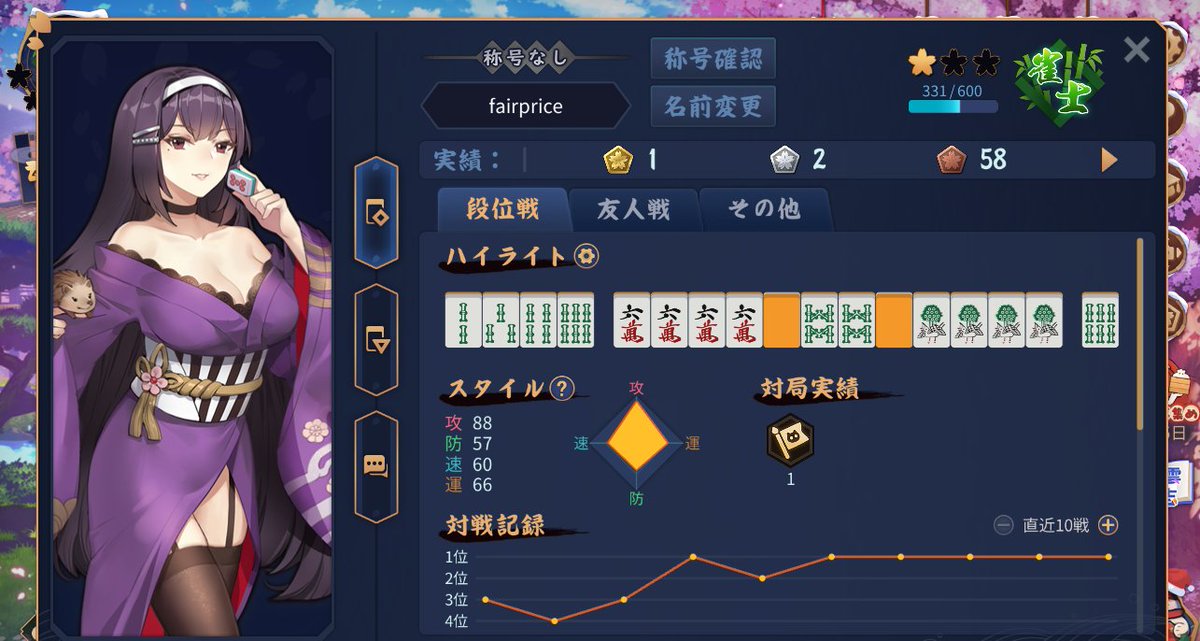 chizuchizu tweet media