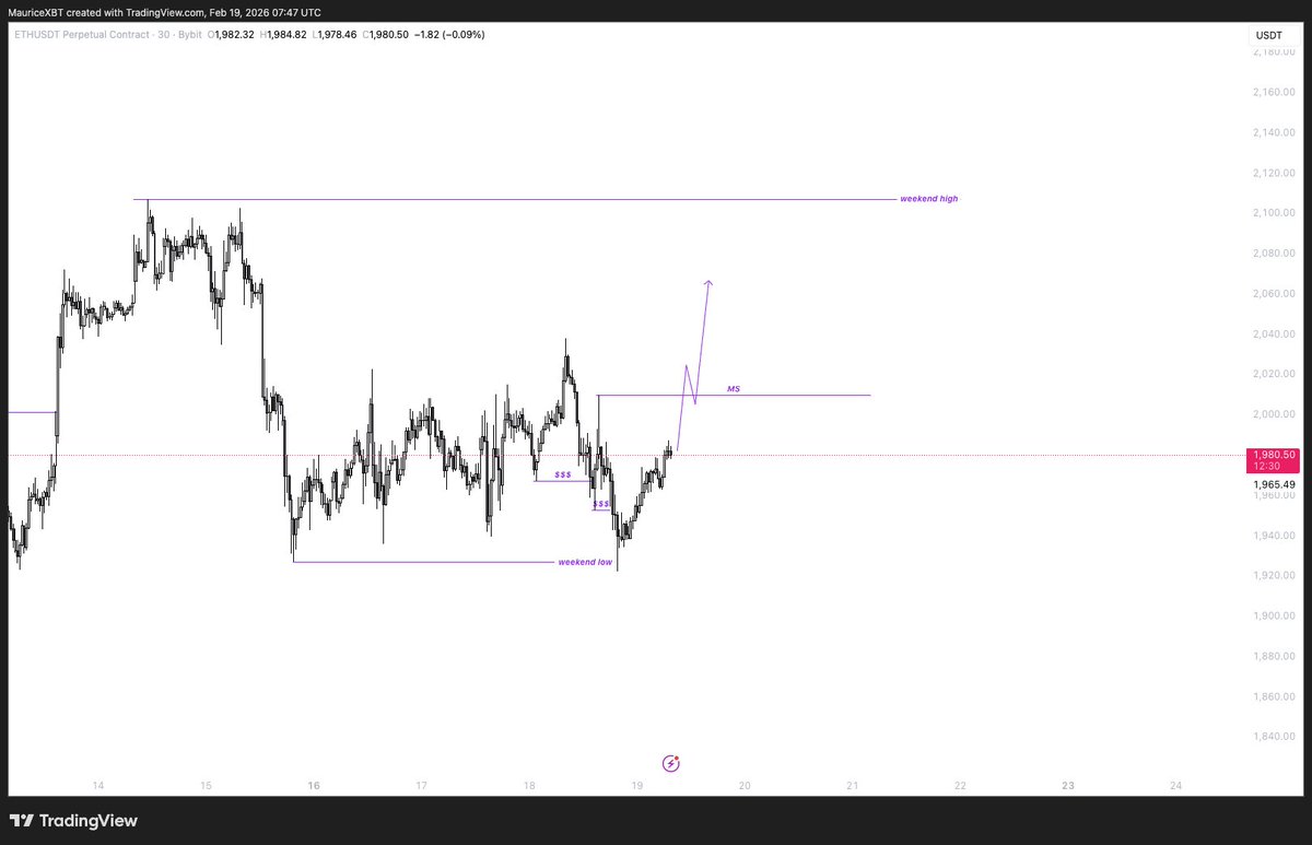 Maurice Trades tweet media