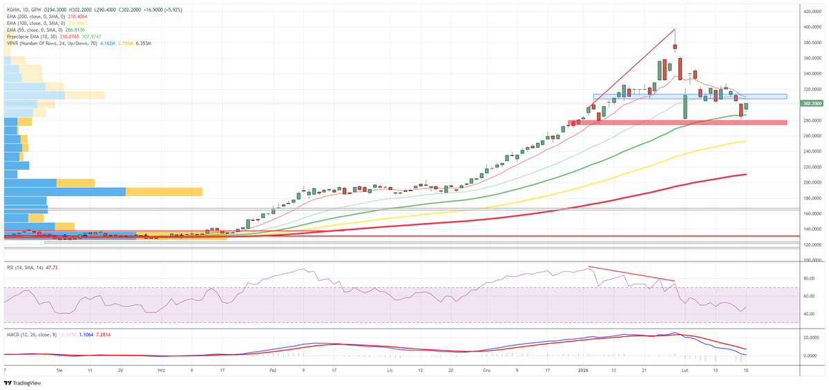 DomanGPW tweet media