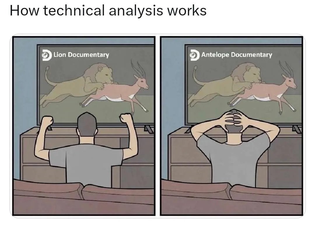 I like this meme because it shows how traders interpret the same situation differently depending on their perspective, which makes it funny and relatable. It highlights how emotions and personal bias can completely change how the exact same chart feels. <a href="/DataHaven_xyz/">DataHaven 🫎</a>