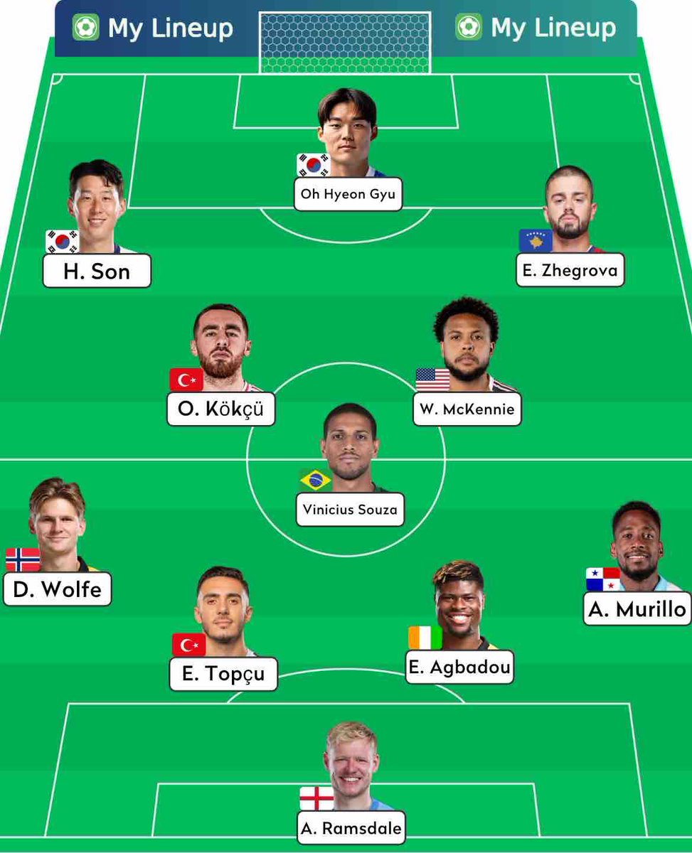 Şu Kador İle önümüzdeki sene Şampiyonluk Mücadelesi verebilirmiyiz Arkadaşlar