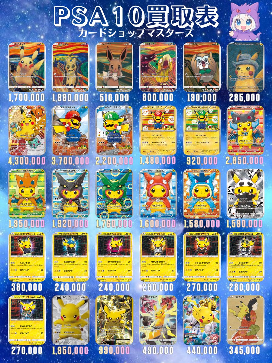 マスターズPSA買取表 】 本日のPSA10買取表