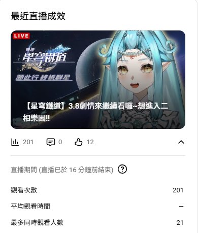 🌟麒麟廢文🌟

剛剛突發稍微玩一下星鐵過劇情，艾爾則是出門找他想買的東西。

下播後艾爾突然跟我說我剛剛同接很高

我：？(然後去看了數據分析，哇噻

因為麒麟很認真看劇情跟回觀眾，完全沒在注意同接這趴🤣謝謝大家來看我直播😊🥰