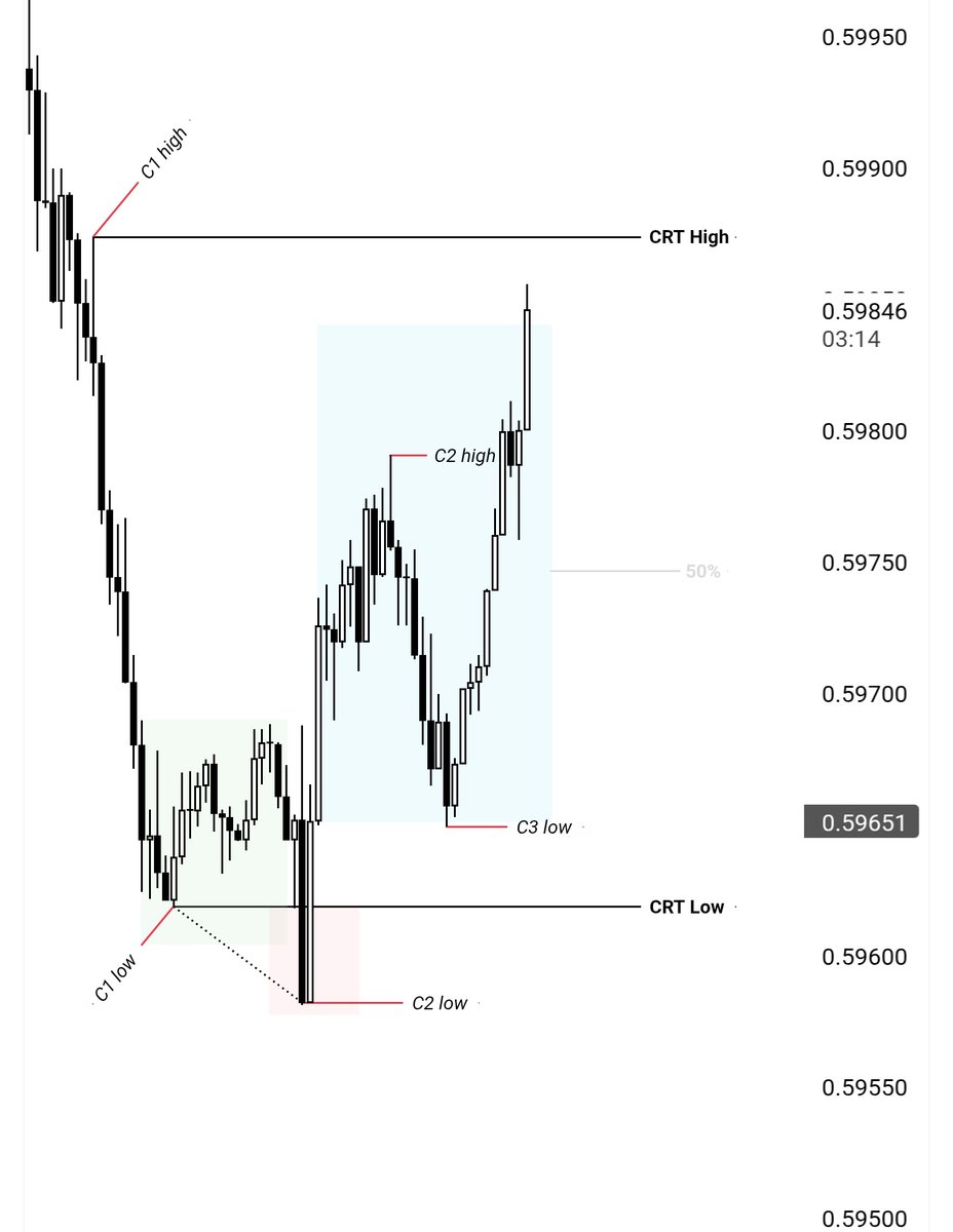 𝚅𝙴𝙴 ★ tweet media