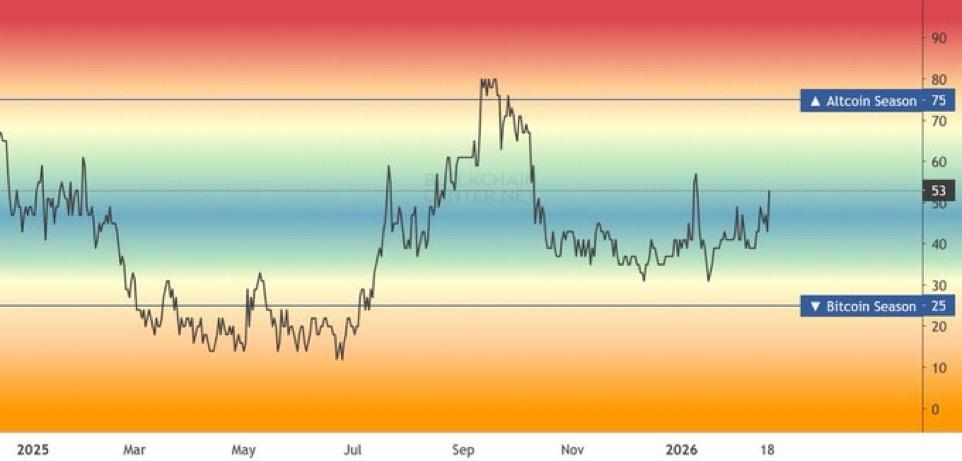 CryptoSavingExpert ® tweet media