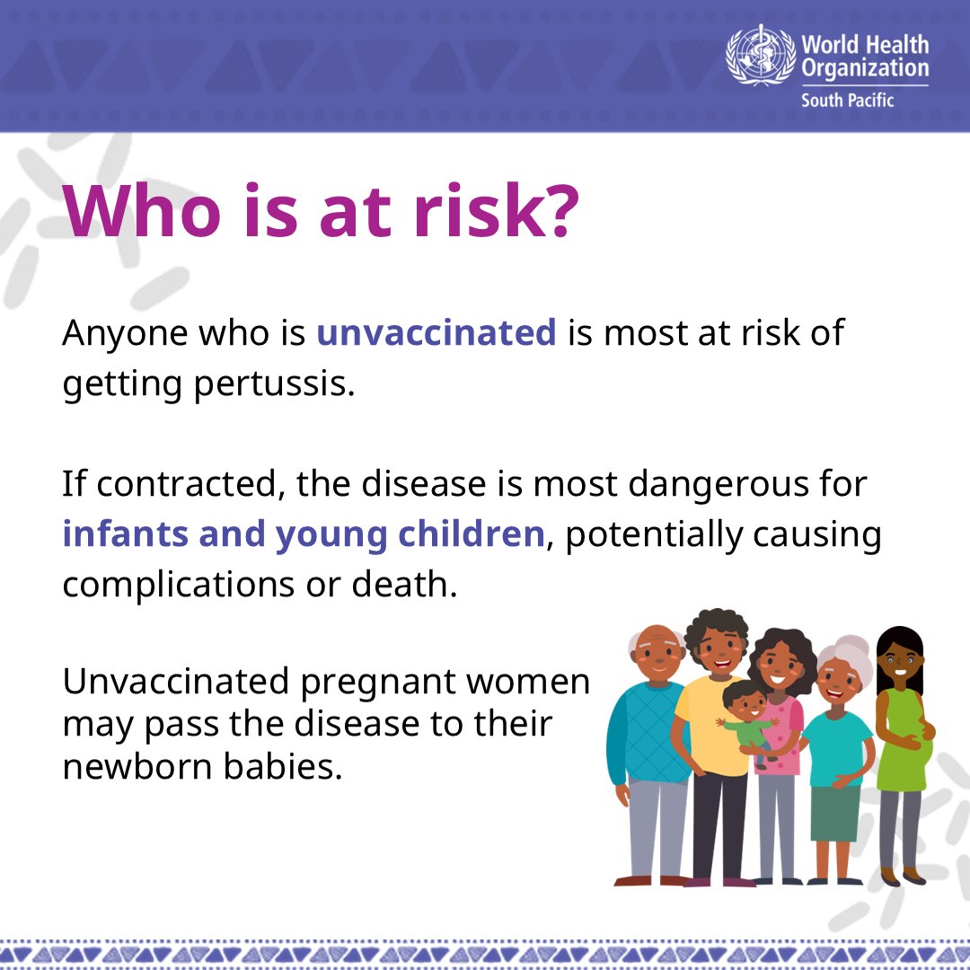 World Health Organization (WHO) Western Pacific tweet media