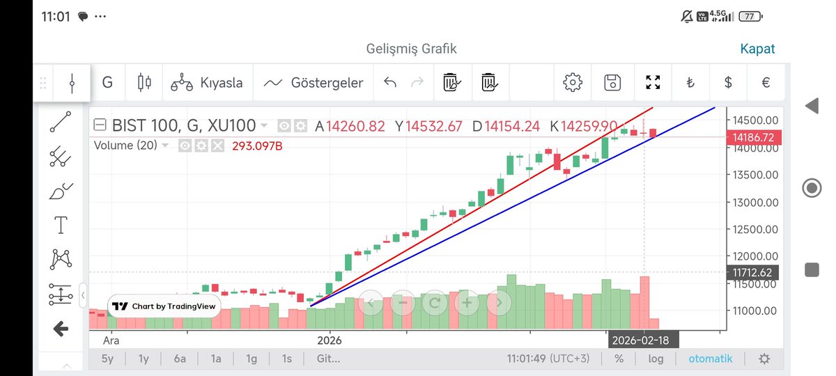 KARADAYI (@haim259275) on Twitter photo 