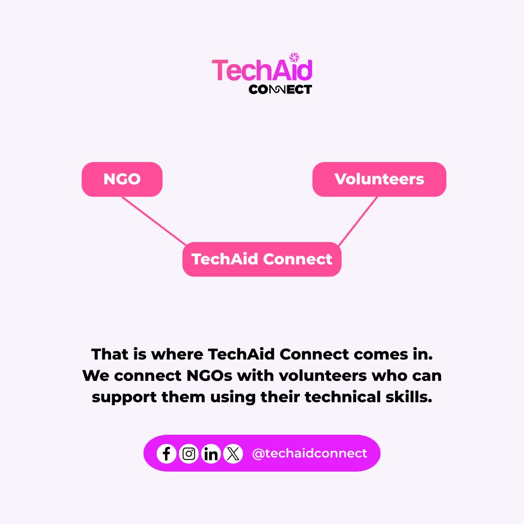 Techaid Connect tweet media