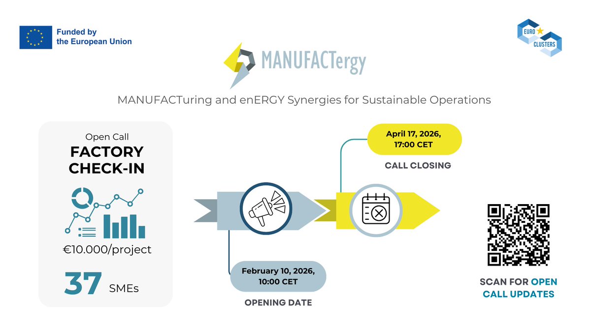 European Cluster Collaboration Platform (ECCP) tweet media