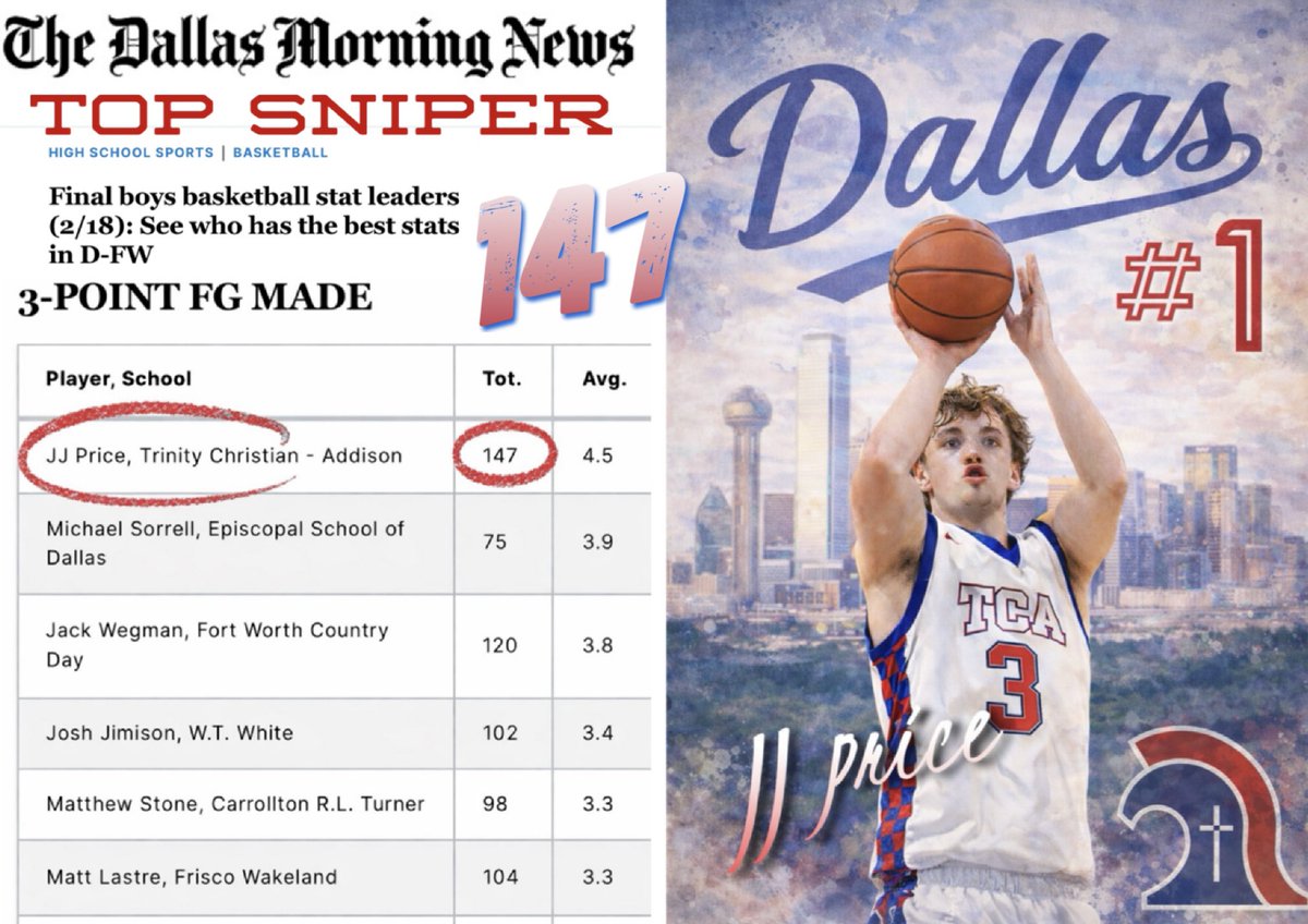 TCA.TrojanHoops tweet media