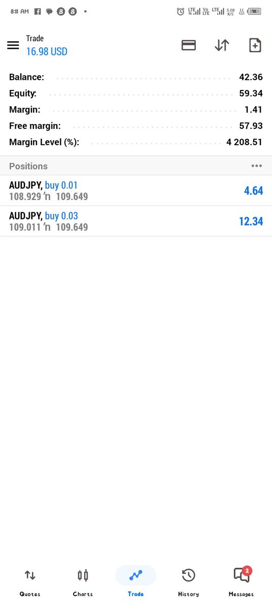 This is how I grow a small account 👌🏿📈👇🏿👇🏿👇🏿 <a href="/forexblog9ja/">Forexblog9ja</a> <a href="/thapeloforex_/">THAPELO FOREX</a>