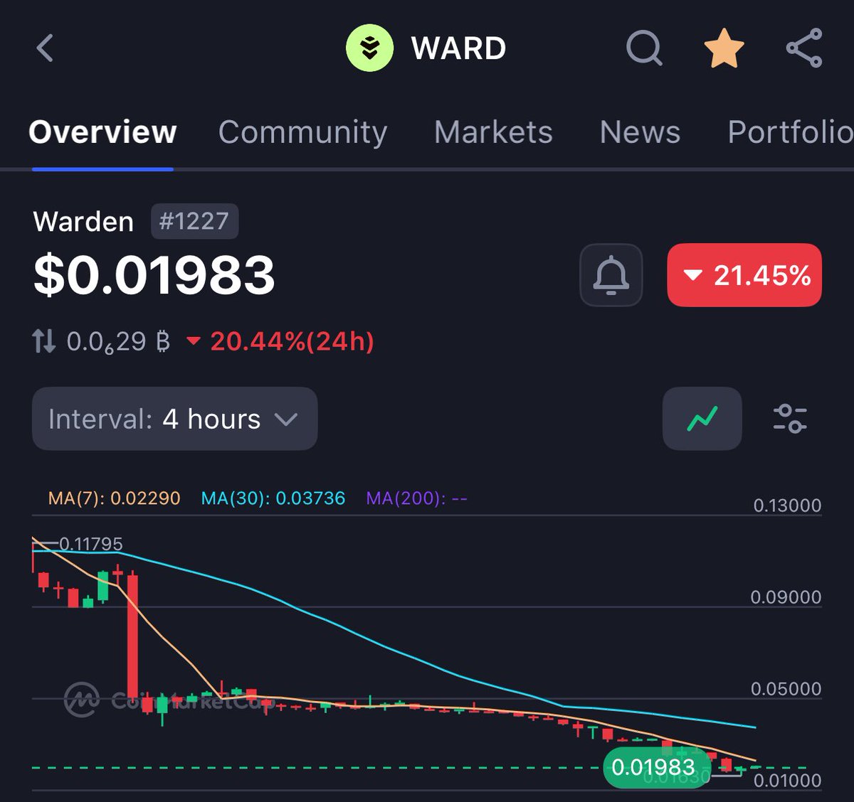 ileri◽️🏛️ tweet media